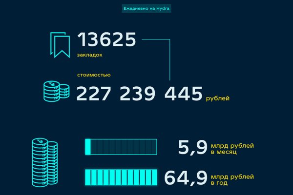 Как попасть на кракен с айфона